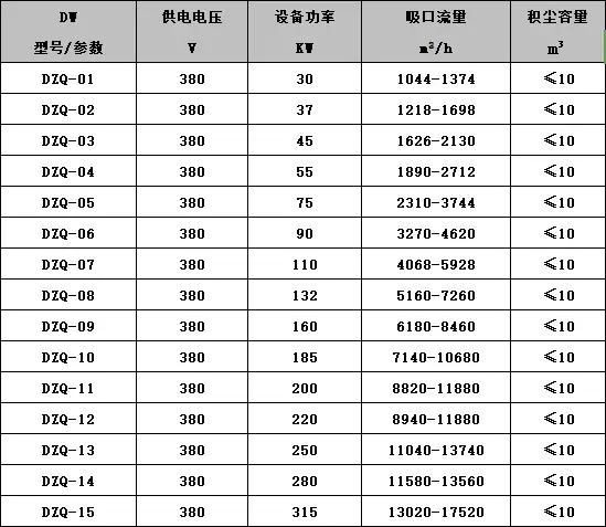 拖拽式Coinglass交易所下载车